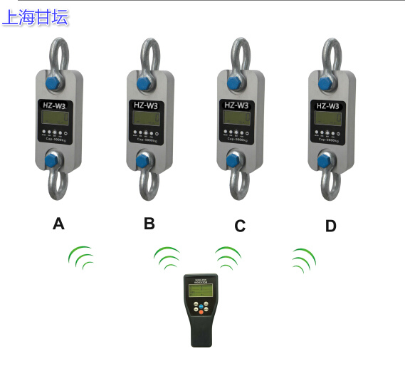 無限次拉力實驗測量儀(HZ-W3-10t)通訊口RS232