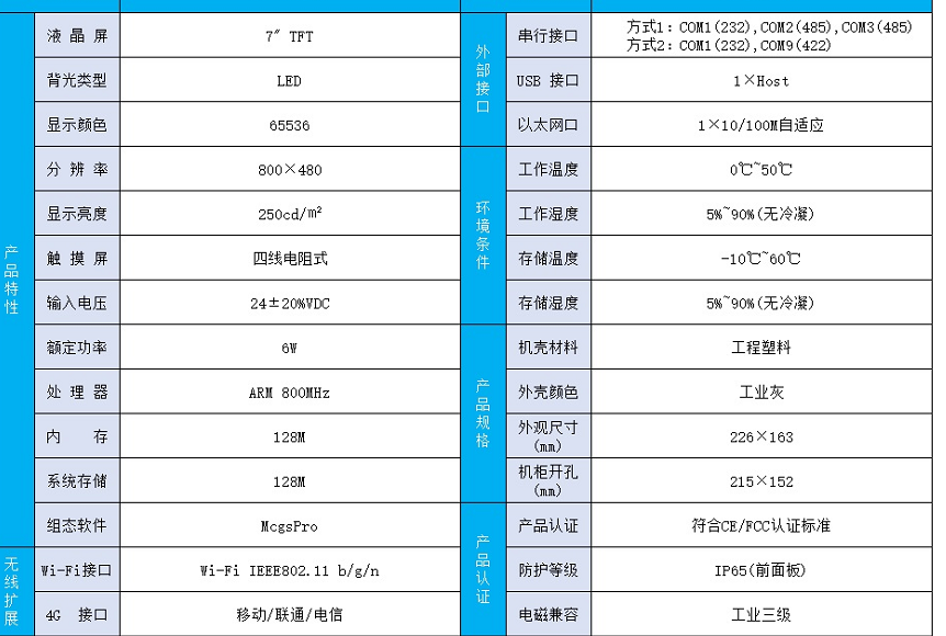 600噸測力計帶觸摸屏表控產品在船舶行業的應用